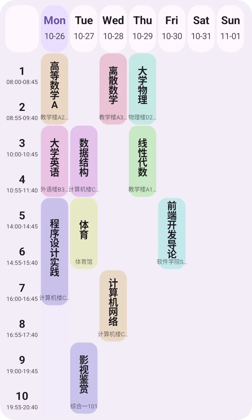 周网格组件